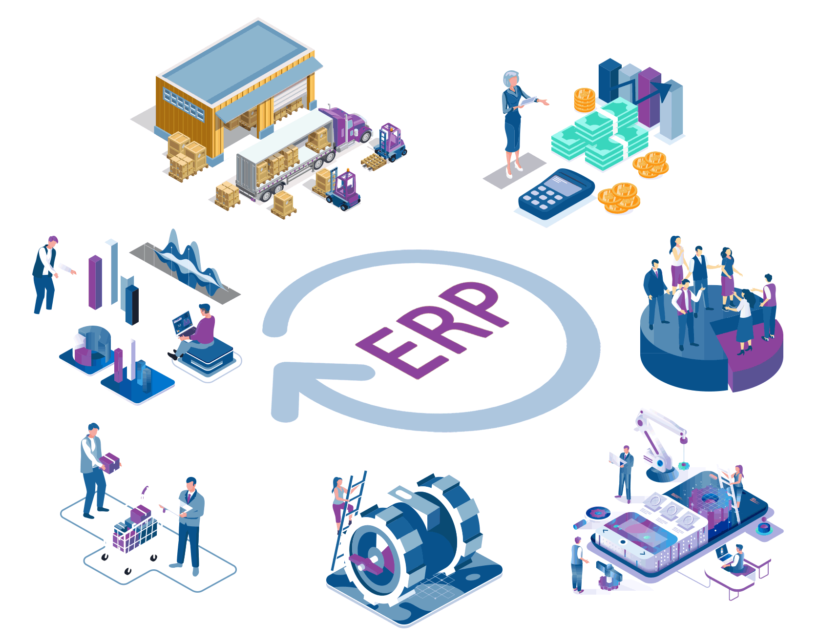 ERP