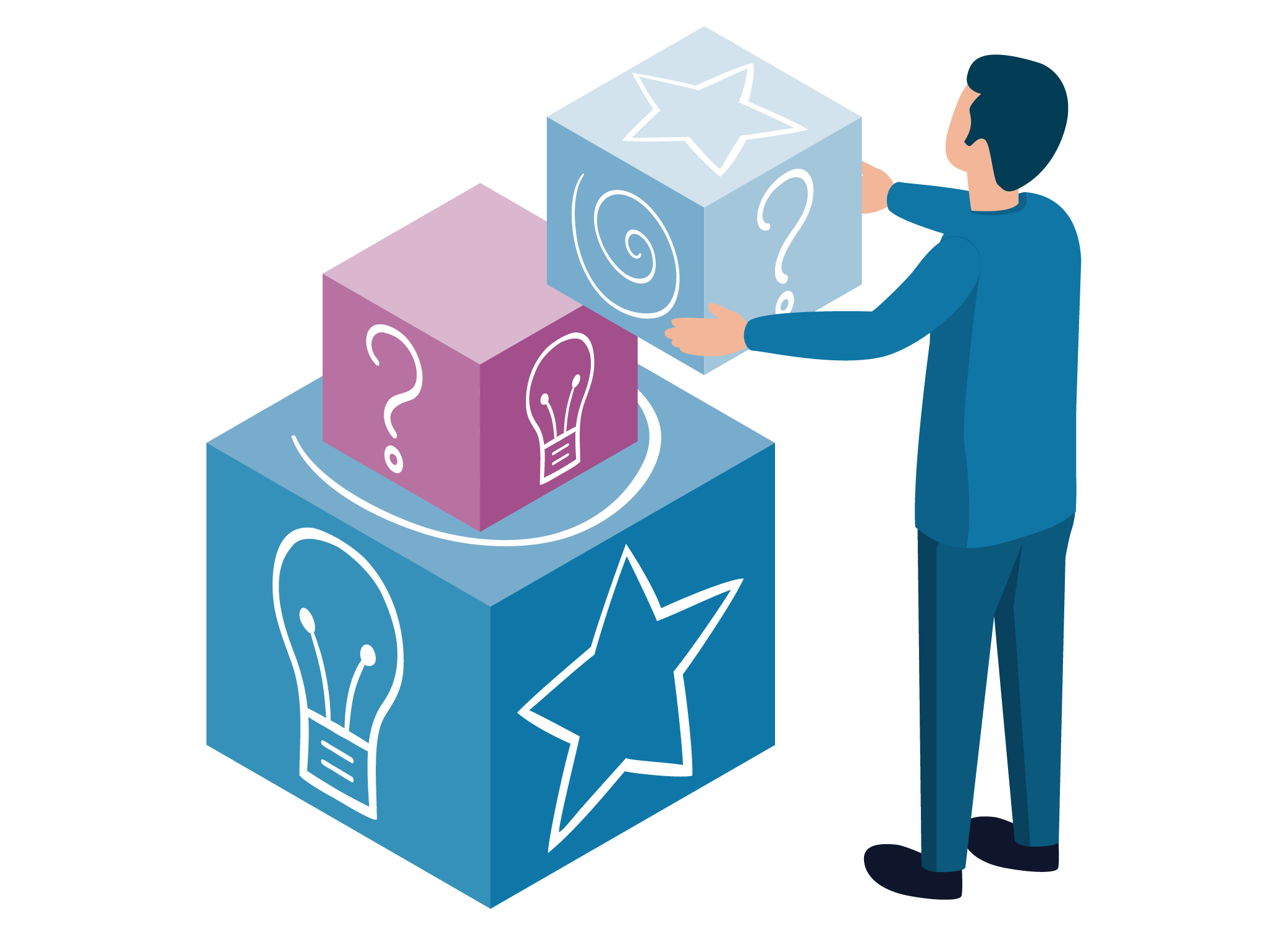     Talent Management